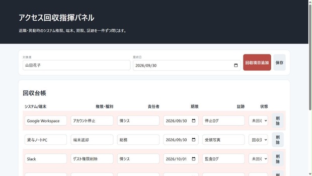 アクセス回収指揮パネル