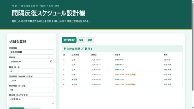間隔反復スケジュール設計機