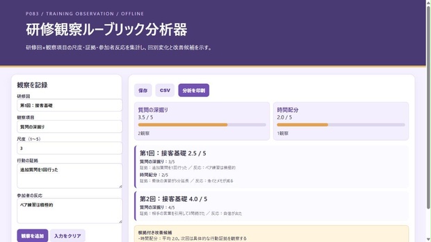 研修観察ルーブリック分析器