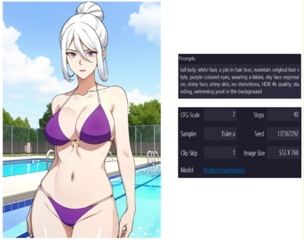 Lan You Rou - AI LoRA model