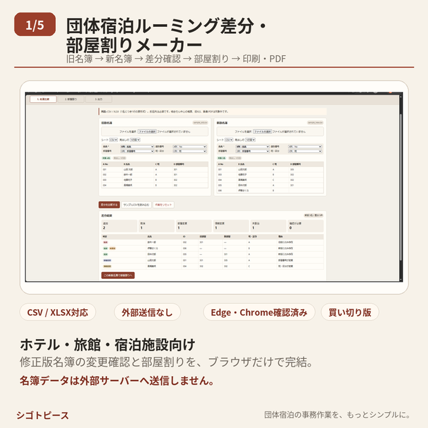 団体宿泊ルーミング差分・部屋割りメーカー｜名簿比較・部屋割り・PDF出力