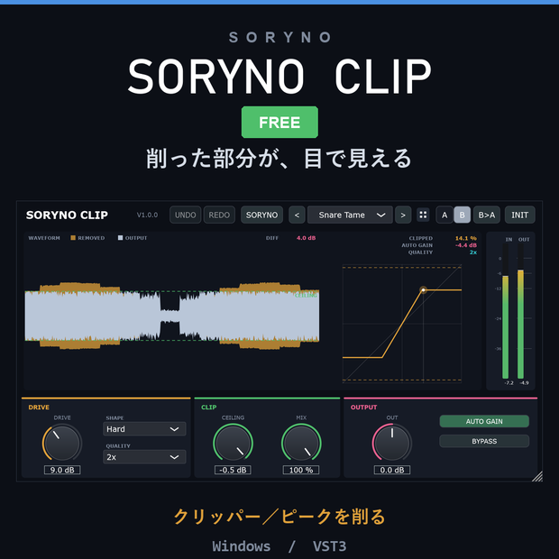 SORYNO CLIP - Clipper [VST3 / Windows]
