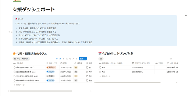福祉支援テンプレート for 障害福祉