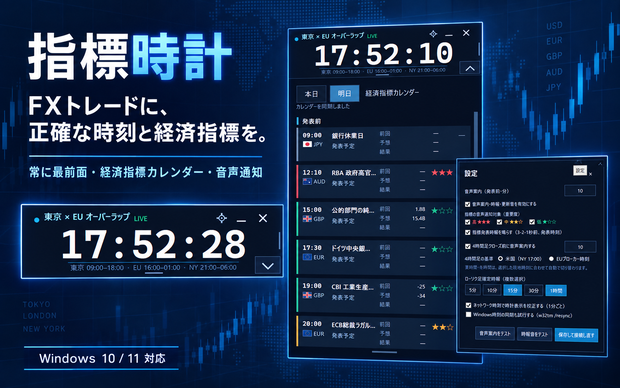 指標時計