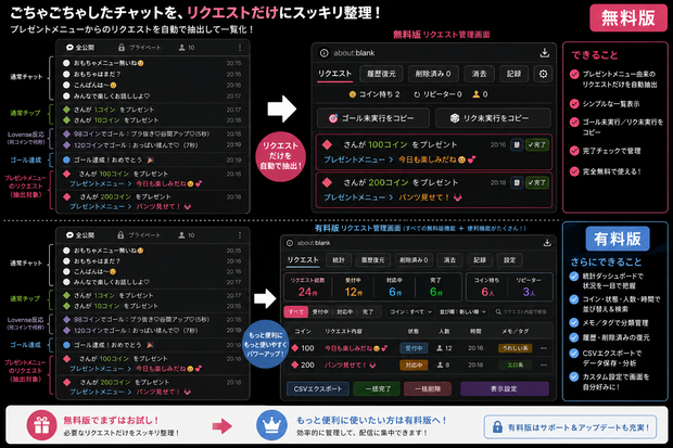 StripChat Request Popup by StreamForge （Ver:English）