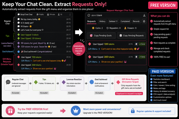  StripChat Request Viewer — FREE VERSION（ver:EN）
