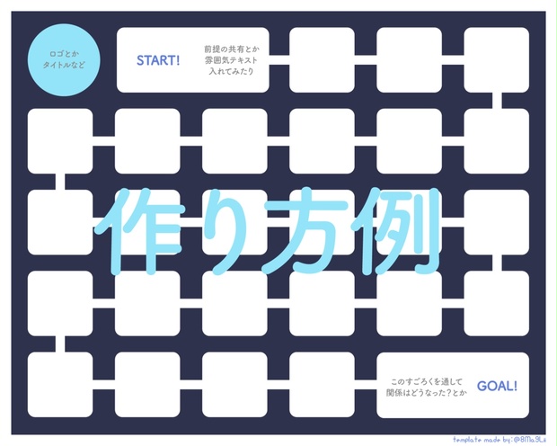 すごろくテンプレ（※ジャンル内のみ使用可） - am4oclock - BOOTH