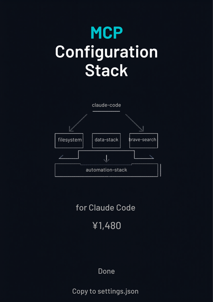MCP Configuration Stack for Claude Code — 設定済みスタック3種