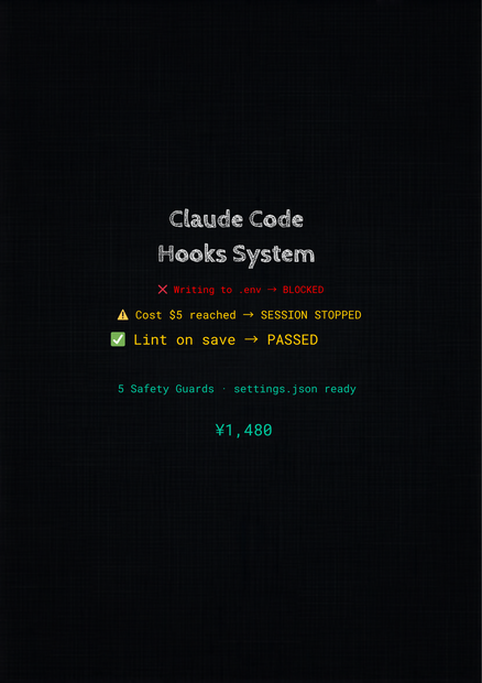 Claude Code Hooks System — AI安全運用設定集