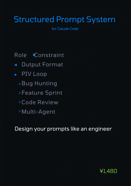 Structured Prompt System for Claude Code — 設計済みPromptアーキテクチャ