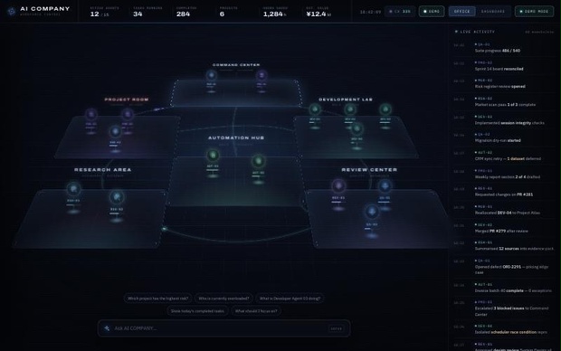 AI COMPANY｜Codex・Claude Code稼働可視化ダッシュボード