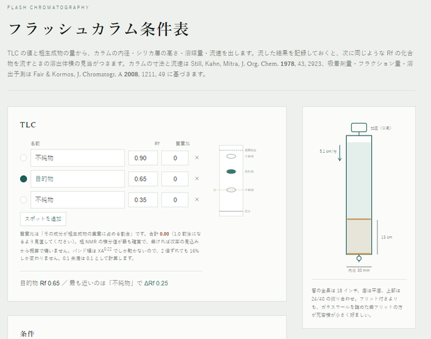 フラッシュカラム条件表 — TLCのRfからカラム条件を出すツール