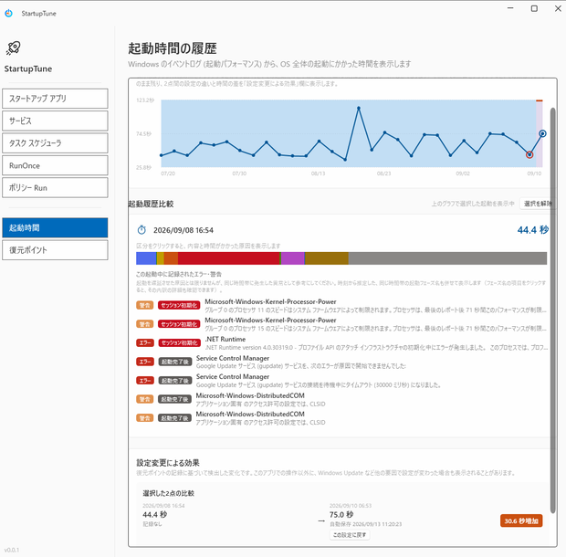 StartupTune　＜Windows スタートアップ管理・起動時間分析ツール＞