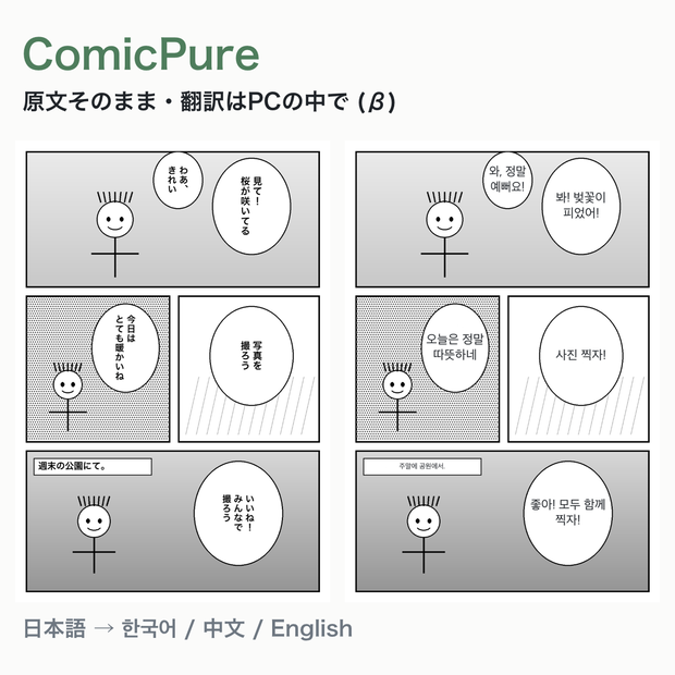 ComicPure β｜日本語の漫画をPCの中で翻訳して読むビューア（韓国語・中国語・英語）