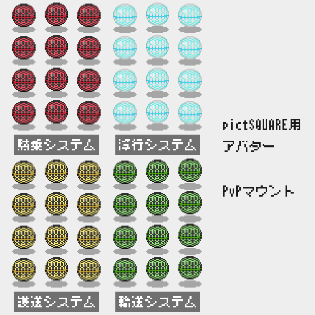 【ピクスクアバター】FF14 PVPマウント