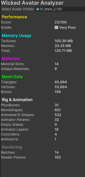 Wicked Avatar Analyser 