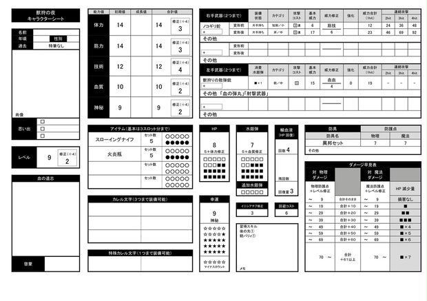 Dark Souls Tｒｐｇ 非公式サプリメント 獣狩りの夜 ルール データブック シナリオ集１ 黄昏の街 セット サークルalwaysのゲーム達 Booth