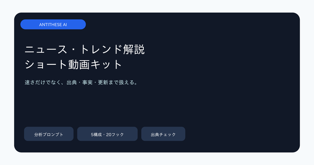 ニュース・トレンド解説ショート動画キット