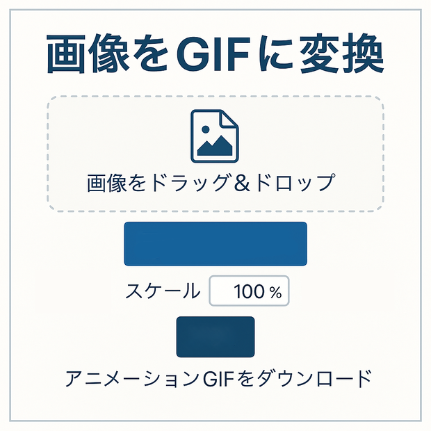 【HTML】 単一の画像をアニメーションGIFに変換