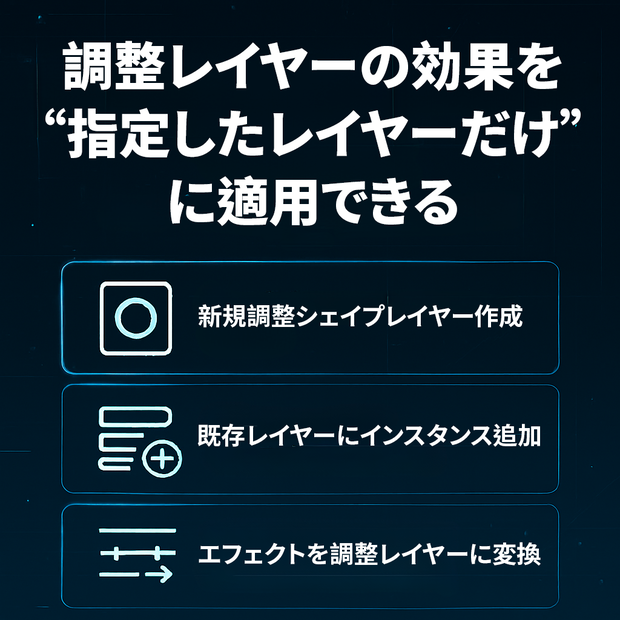 【After Effects スクリプト】 Set Adjustment