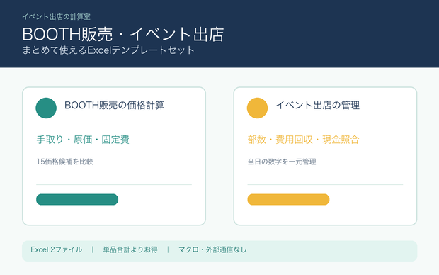 BOOTH販売・イベント出店テンプレートセット｜Excel 2点
