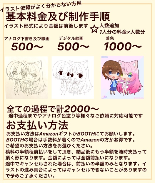 スーパーデフォルメイラスト描きます 笹野美杏グッズ販売sdご依頼 Booth