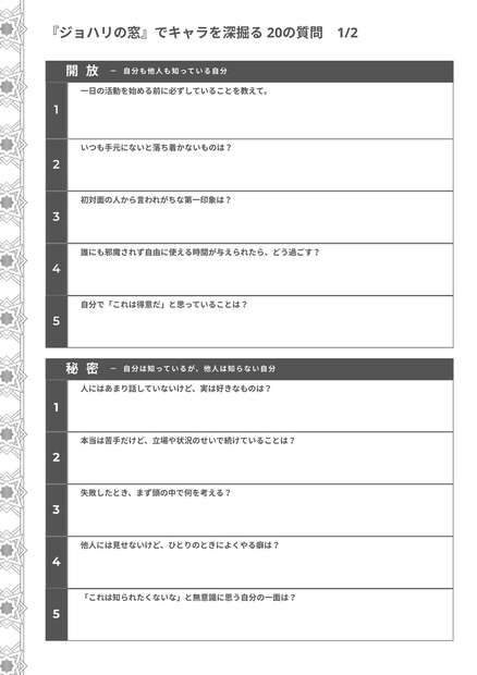 『ジョハリの窓』でキャラを深掘る 20の質問 キャラクターシート