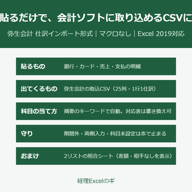 銀行明細を貼るだけで弥生会計の取込CSVを作るExcel（マクロなし・照合表つき）