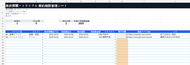 無料体験・トライアル 解約期限管理シート｜初回課金のうっかり防止
