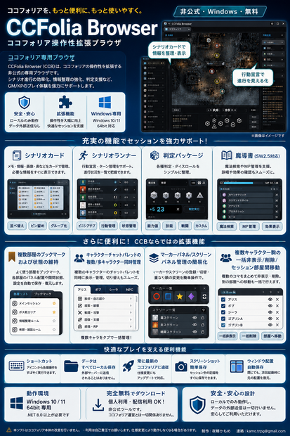 CCFolia Browser｜ココフォリア操作性拡張ブラウザ（非公式・Windows・無料）