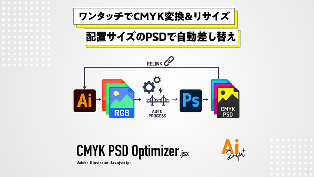 【Illustrator】画像をワンタッチでCMYK変換＆配置サイズでリサイズしpsd書き出し後自動差し替えするスクリプト「CMYK PSD Optimizer」