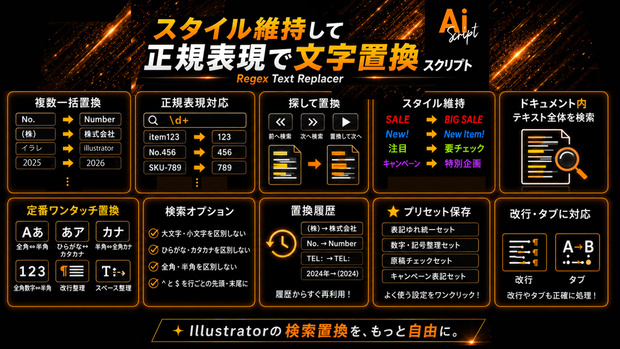 【illustrator】正規表現対応。スタイルも維持。Illustrator標準の検索置換じゃできない便利な文字の検索置換ができるスクリプト「Regex Text Replacer」
