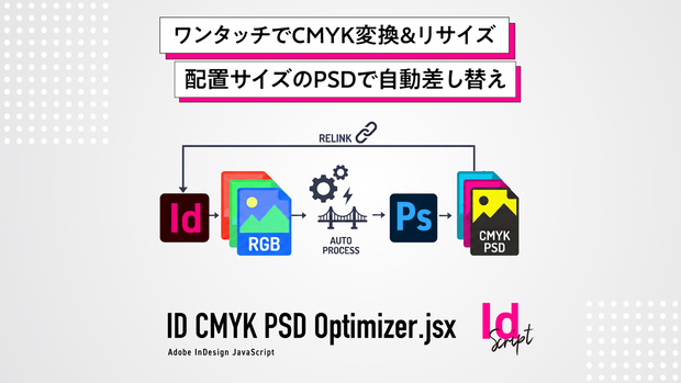 【InDesign】画像をワンタッチでCMYK変換＆配置サイズでリサイズしpsd書き出し後自動差し替えするスクリプト「ID CMYK PSD Optimizer」