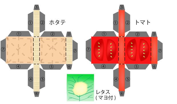 ペーパークラフト・ホタテバーガー (PDFファイル)