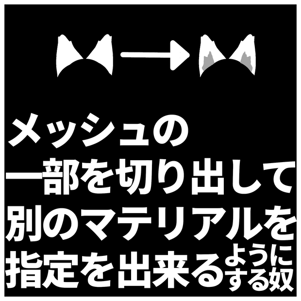【メッシュの一部を別のマテリアルに】MeshSplitter