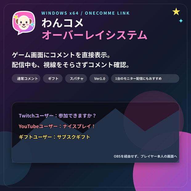【完全無料！】わんコメオーバーレイシステム Ver1.0｜ゲーム画面にコメントを直接表示【Windows 10/11・64bit】
