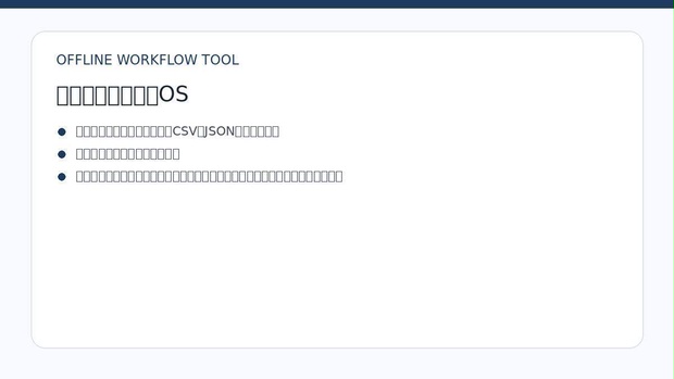 定型仕訳レビューOS｜根拠・金額差・終了日・承認・反転を一元管理｜オフラインHTML