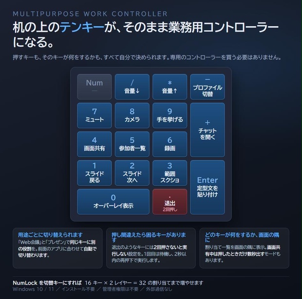 MWC｜外付けテンキーを業務用コントローラーに変える Windows アプリ