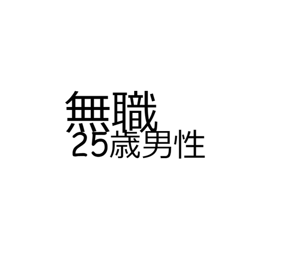 無職25歳男性　キャラシート