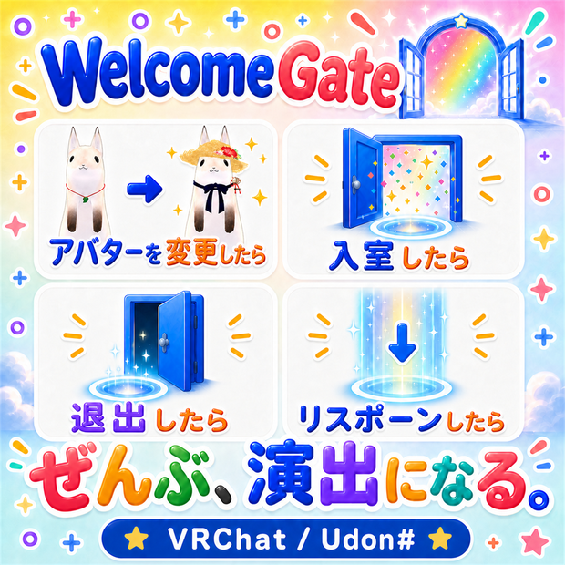 今日はあなたが主役！着替えたらお祝いが出るよ【WelcomeGate】入退室・着替えの演出ギミック