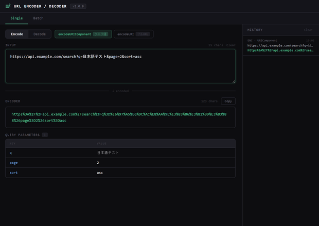 URL Encoder Decoder