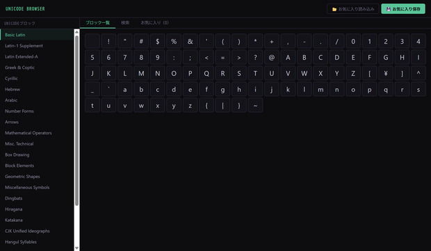 Unicode Browser
