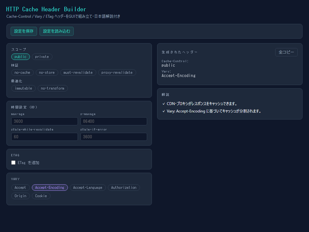 HTTP Cache Header Builder