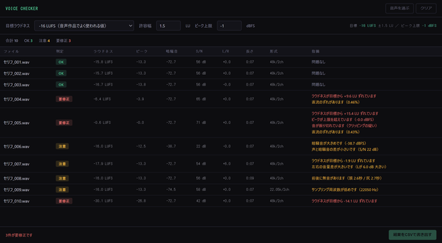 Voice Checker - 収録した音声を出す前にまとめて点検