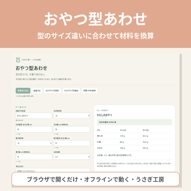 おやつ型あわせ ― 型のサイズ違いに合わせて材料を換算