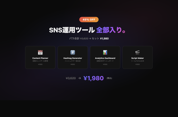 【セット割52%OFF】SNS運用コンプリートツール 7点セット