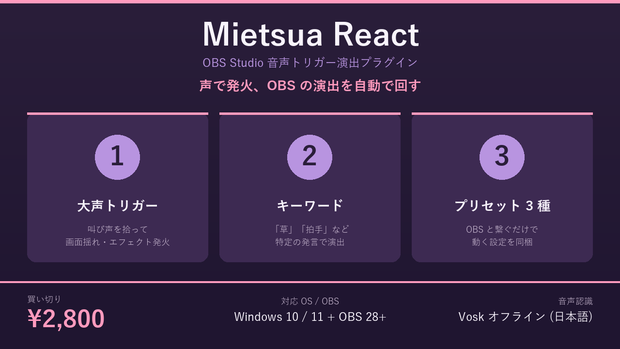 Mietsua React - OBS Studio 音声トリガー演出プラグイン