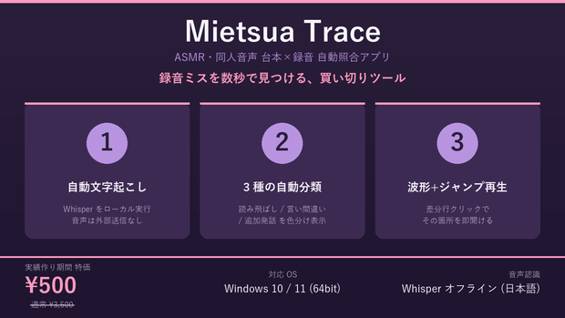 Mietsua Trace - ASMR・同人音声 台本×録音 自動照合アプリ v1.0