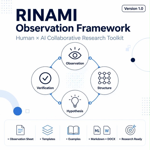 RINAMI Observation Starter Kit (EN) v0.1