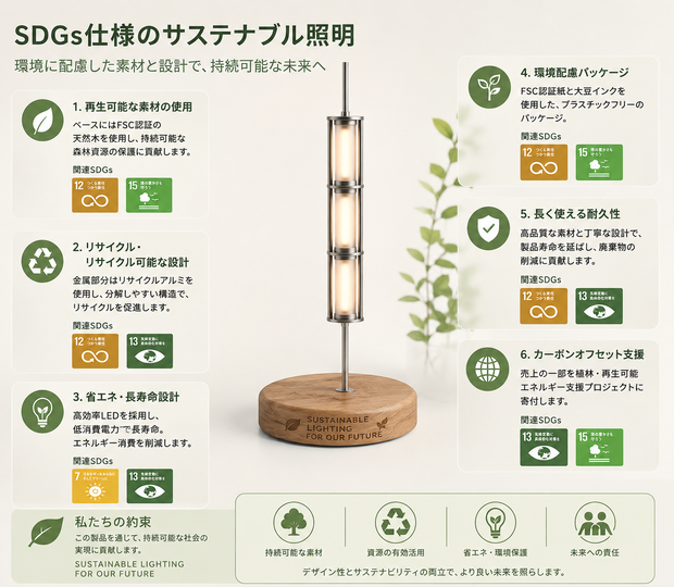 真空管デスクランプ - Retro Vacuum Glow Lamp
